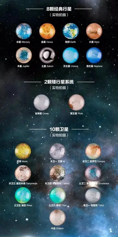 预售打捞遗失的繁星附赠20颗水晶行星磁扣12堂行星音频课宇宙西瓜棋盘