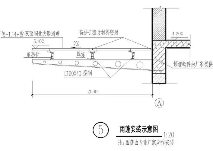门庭钢结构玻璃幕墙
