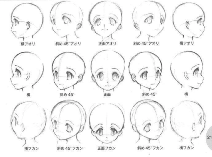 动漫 脸型 教程