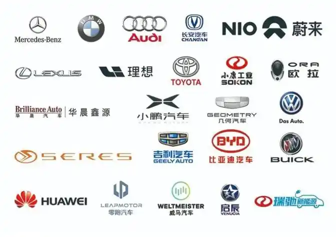 新能源汽车-重庆汤美费格商贸有限公司