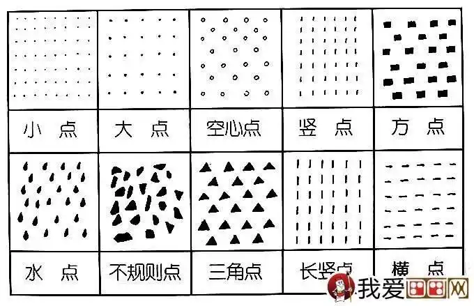 点 线描画中的点起着画龙点睛的作用!