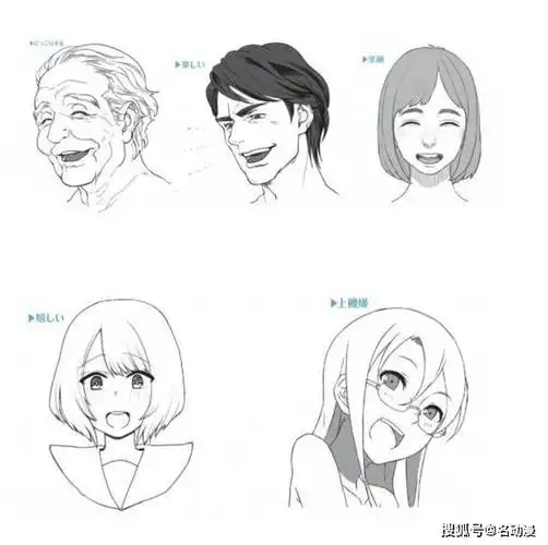 动漫角色基本表情画法教程