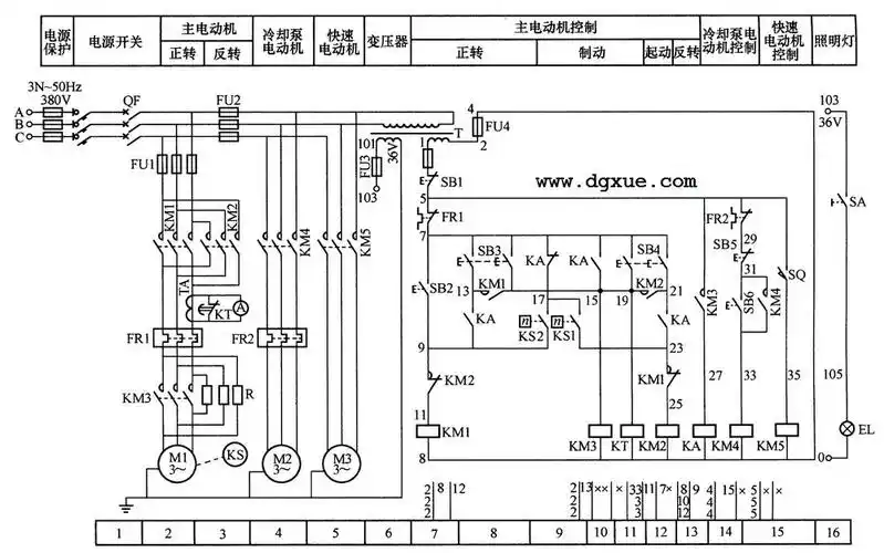 c650普通车床继电接触器控制电路图
