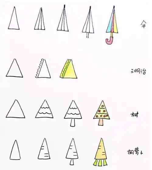 三角形生活用品简笔画