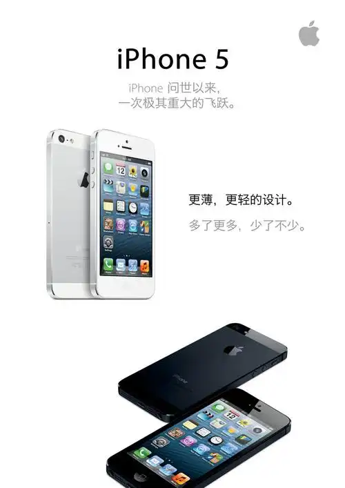 iphone5手机海报图片