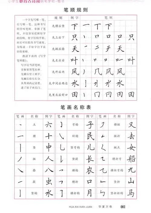临摹帖硬笔钢笔古诗文字帖楷书临摹古诗词字帖加分成人行楷书速成钢笔