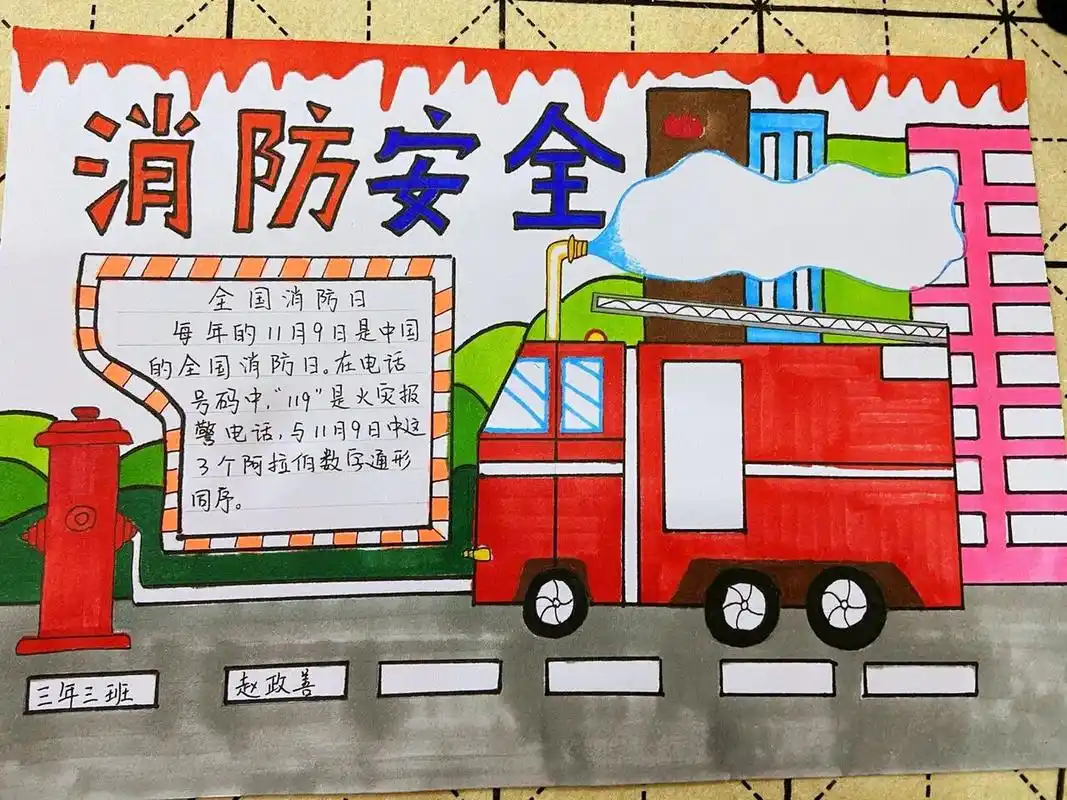 消防安全手抄报