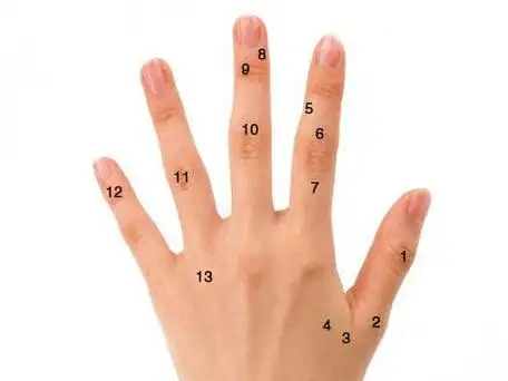 通过手上痣看看你是不是老板命(手背痣相图解大全男) - 冷求网