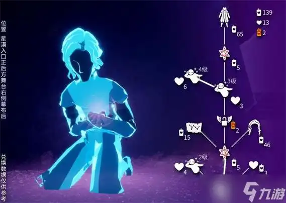 光遇小王子季节兑换图鉴