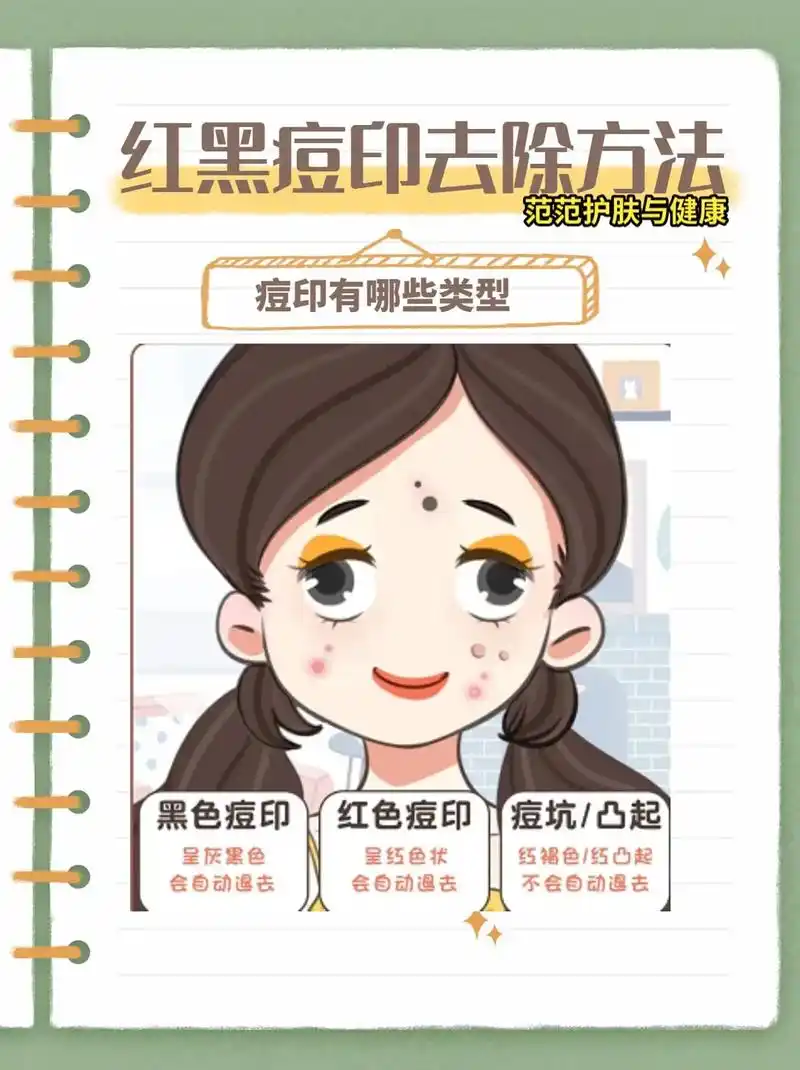 红黑痘印去除方法 - 抖音