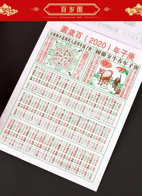 择吉查询2021年农历九月十四是开业好日子吗择吉老黄历2020