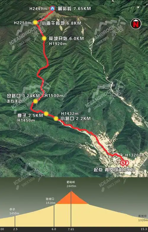 十峰一日勇登箭峪岭赏东秦岭草甸