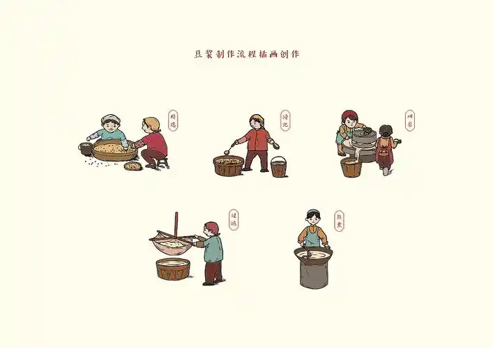 只为对得起每一粒豆子精耕细作每道工序豆耕天只为一口好豆浆3小时的