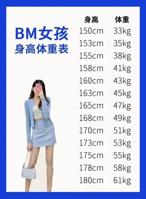 非态克fitech|bm女孩正当红,这几种错误的减肥方法请避雷!