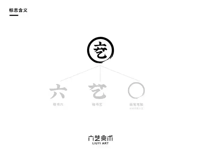 六艺美术教育培训机构-cnd设计网