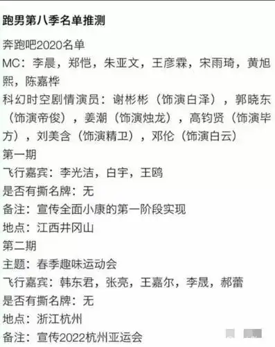 奔跑吧第八季即将回归嘉宾名单公布你最期待谁