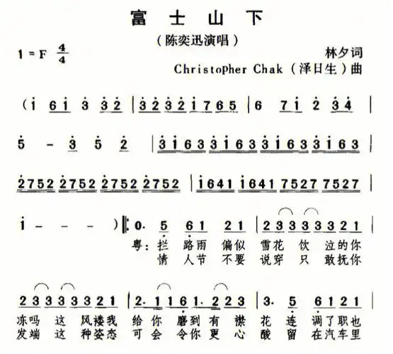 富士山下简谱陈奕迅