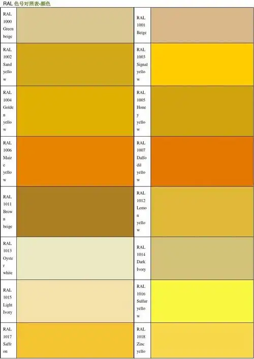 ral国际色号对照表(标准色卡)28309