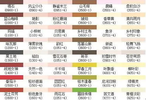 是否可调色:可调色涂层:面漆容量:5l颜色分类:白色面漆型号:s008000