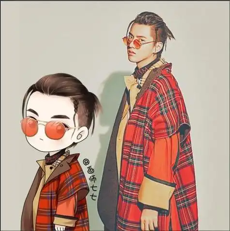 q版吴亦凡卡通人物大全吴亦凡q版头像多张