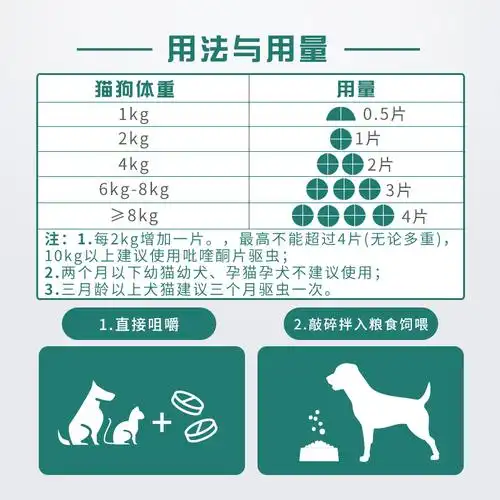倍贝宠虫立清狗狗体内驱虫药片宠物通用猫咪打虫药阿苯达唑片10片