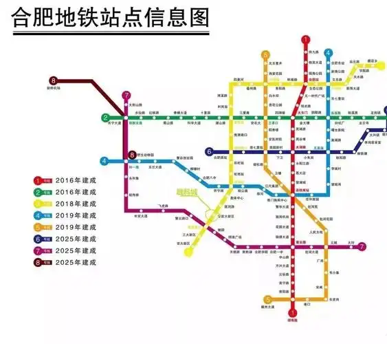 合肥市轨道交通已经进入 "双线运营,四线在建"新阶段 届时,合肥地铁