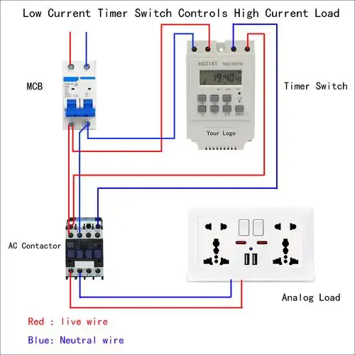 mcb 控制交流接触器和定时器开关电源 2.定时器开关控制交流接触器开