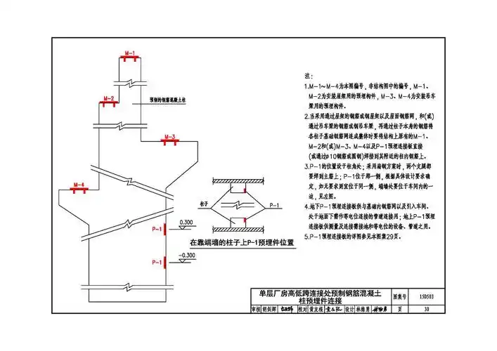 15d503利用建筑物金属体做防雷及接地装置安装抢先看