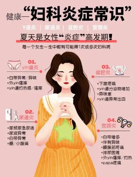 常表现为外阴癌痒,局部糜烂,阴道分泌物增多,伴有尿频,尿痛等症状