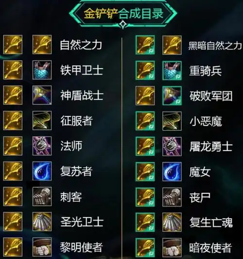 云顶之弈s5赛季最新羁绊介绍提前预知云顶之弈s5赛季版本答案