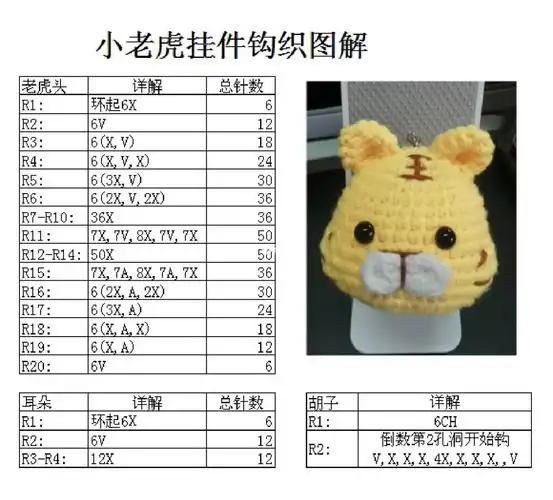 钩针挂件  #钩针图解  #老虎