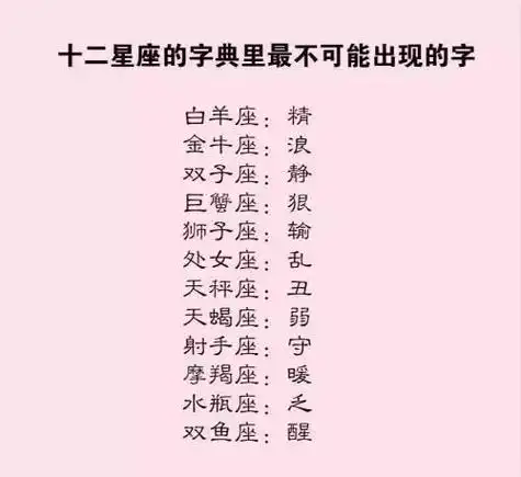 十二星座爱情的绝对值,都是怎么分手的,字典里最不可能出现的字