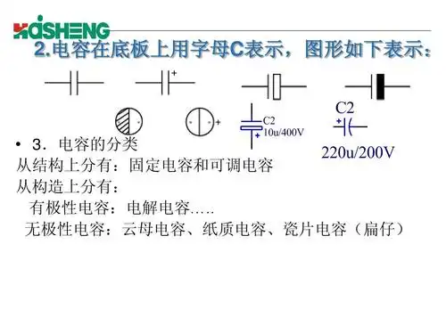 从结构上分有:固定电容和可调电容 从构造上分有: 有极性电容:电解电
