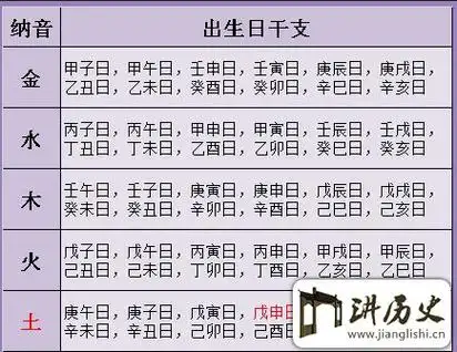 四柱八字谁预测的最准
