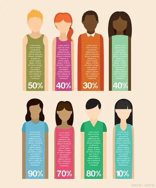 年龄段划分标准是指根据人的年龄将人群分为不同的阶段或层级.