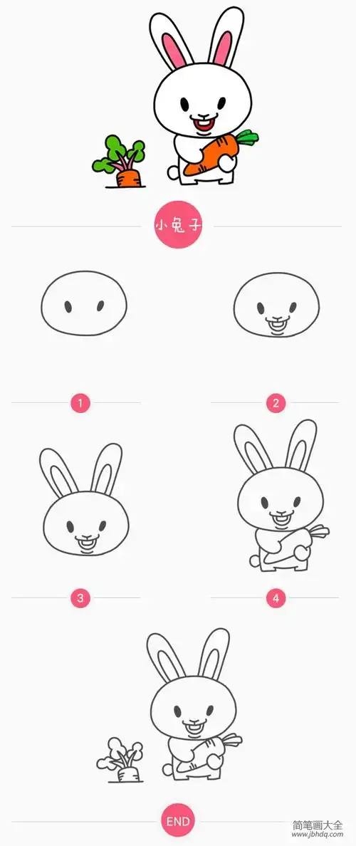 简笔画大全 动物简笔画 兔子简笔画 这里是儿童动物简笔画大全,兔子简