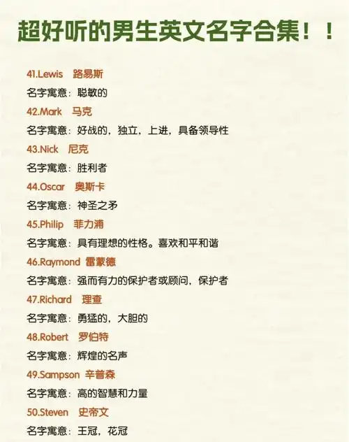 💫精选男生英文名字✨