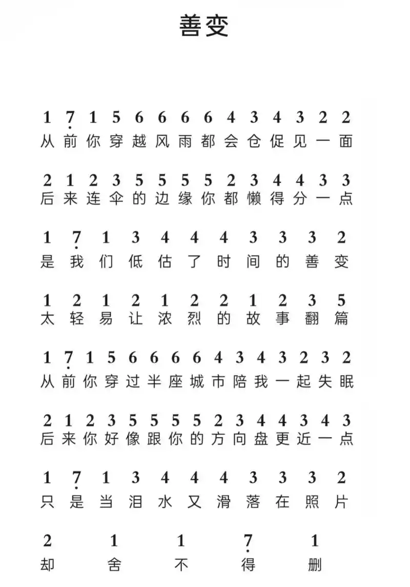 简易电子琴谱.#创作灵感 #抖音热歌推荐97 #有谱歌曲 - 抖音