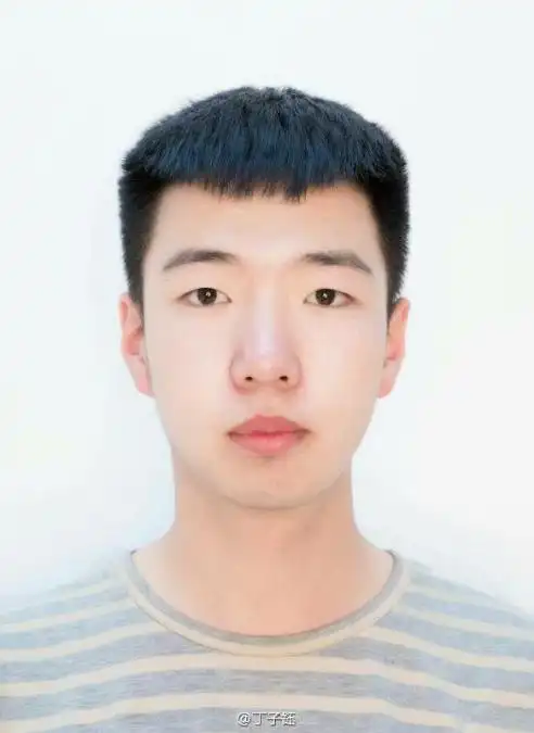 一寸照当头像也不错.哈哈哈.