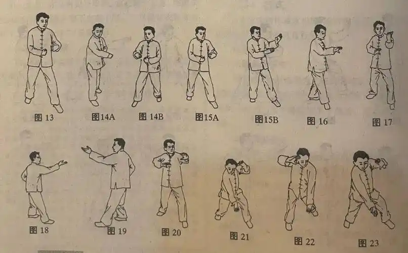 武学文库尹式八卦掌散手八势八决掌