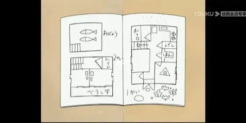 小丸子家的平面图_樱桃小丸子怎么样_影视_动漫_动漫