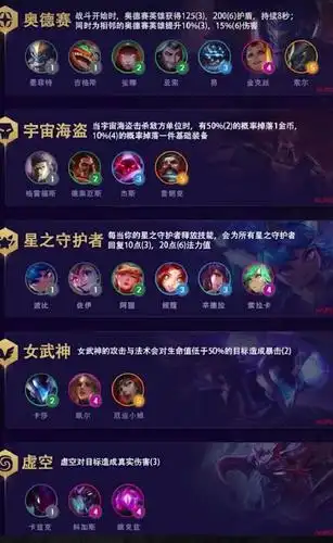 云顶之弈s3赛季羁绊一览