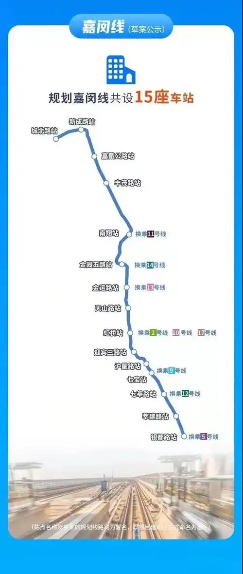 上海市域铁路嘉闵线方案明确:仅有虹桥站是地面站,其他都是地下