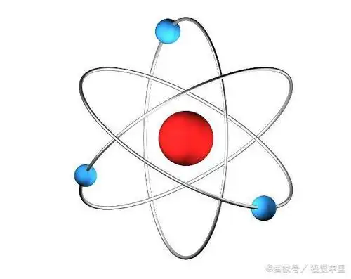 致敬卢瑟福,浅谈"行星绕日"原子模型的由来