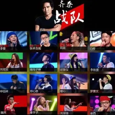 第三季好声音齐秦学员都有谁