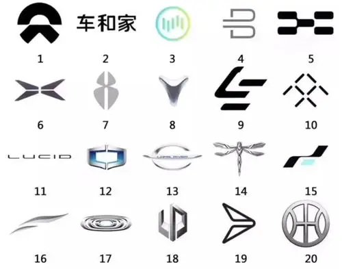 logo满天飞新能源汽车大乱斗