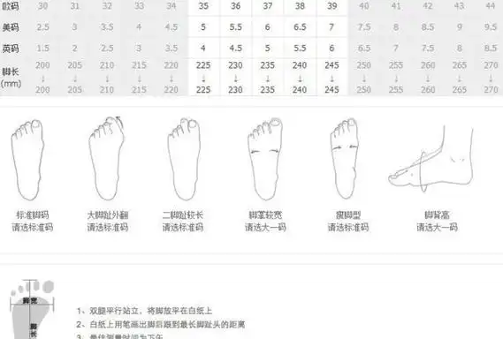 42鞋码是多少厘米男鞋n号或c号3正常中等宽