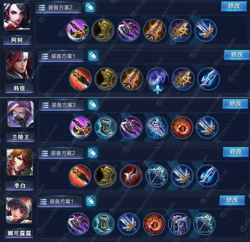 王者荣耀68位全英雄出装推荐合集 史上最全少一位算我输!