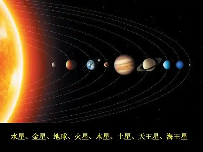 小学科学 太阳系