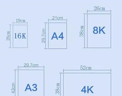 四开纸有多大,全开的纸张尺寸是多大